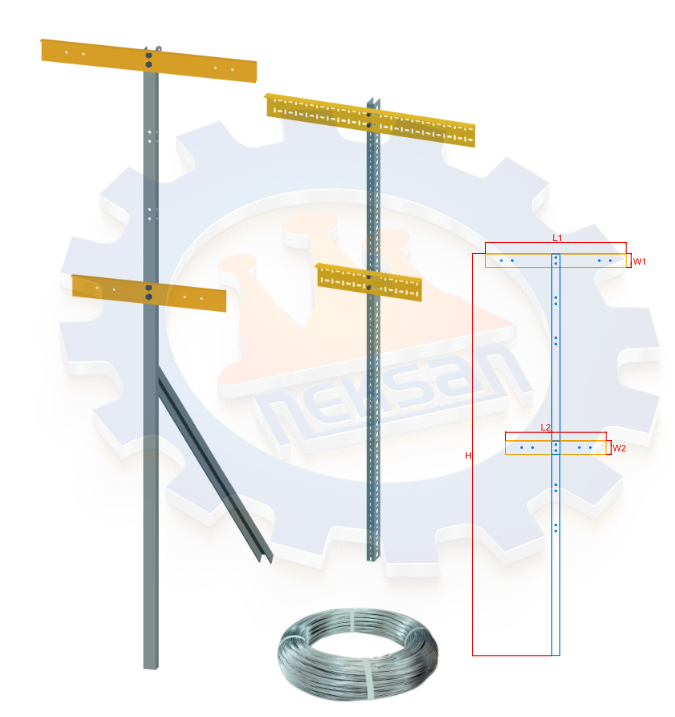 Wire Finishing Systems